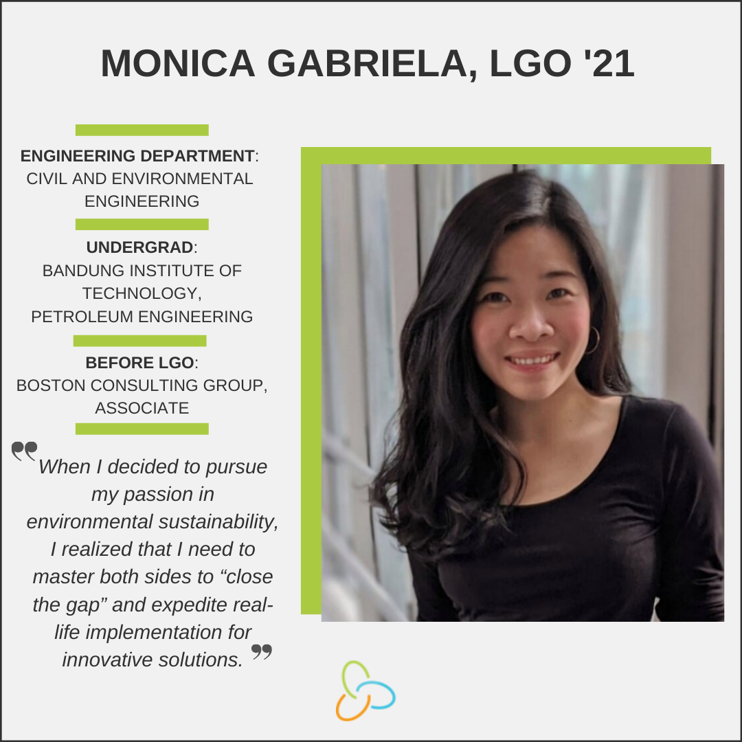 LGO Women's History Month 2020, Monica