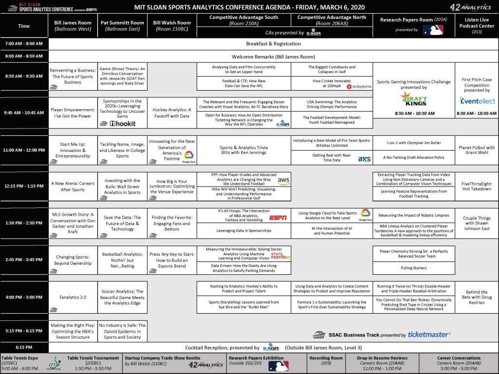 SSAC20 Agenda