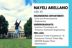 Nayeli Arellano LGO 23 New Class Feature